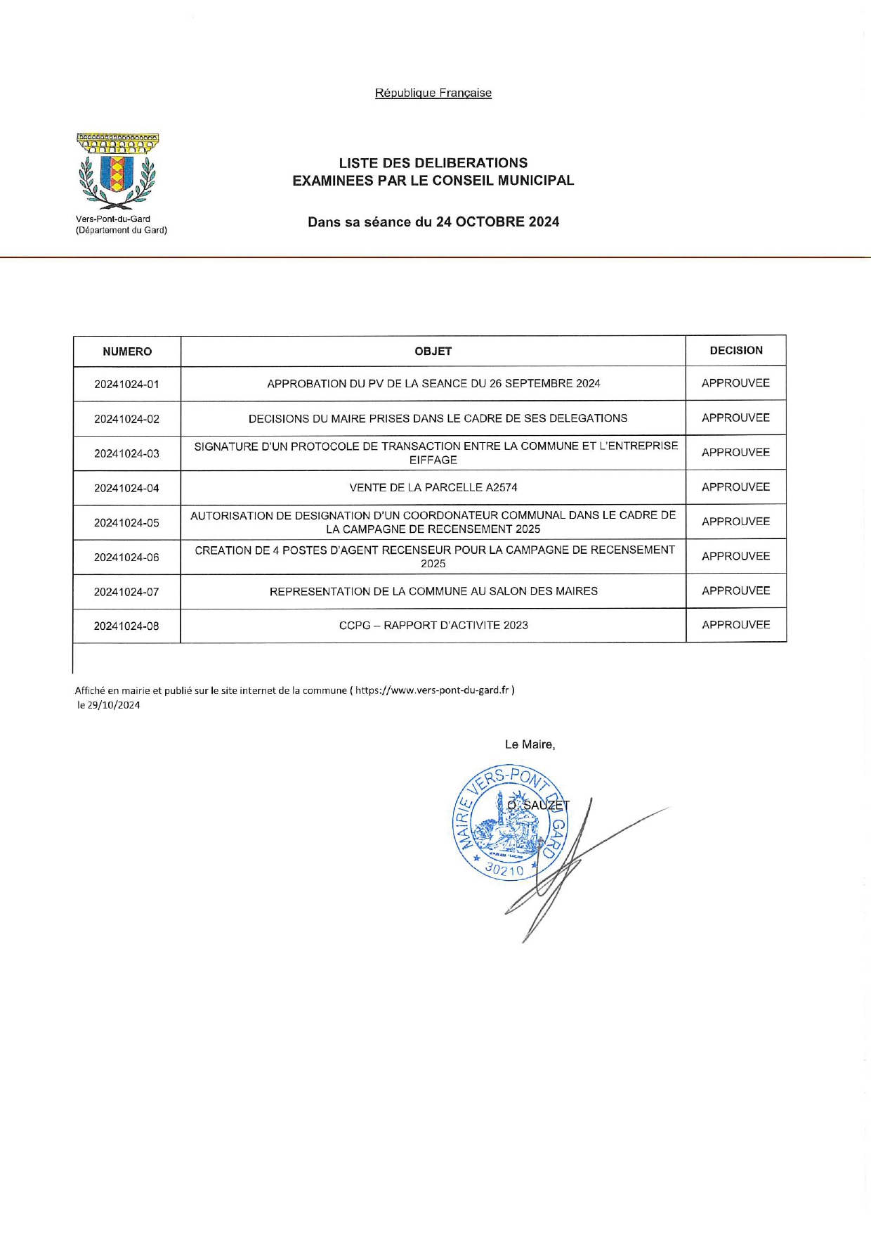 liste des délibérations du CM du 24 10 2024