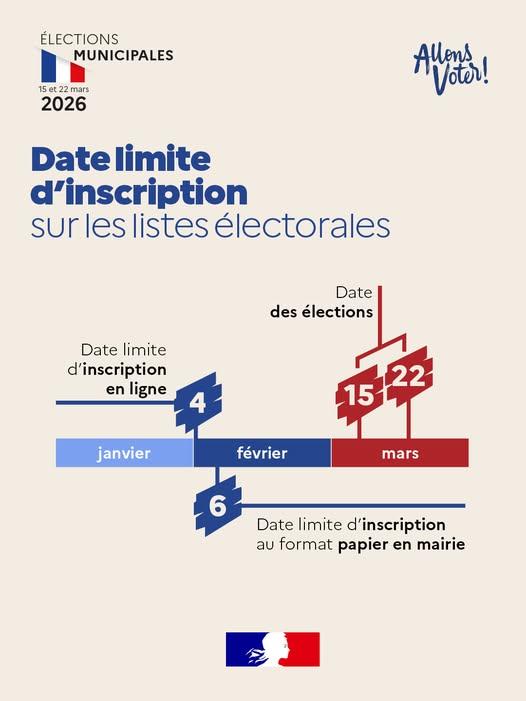 Date-limite-dinscription-listes-electorales