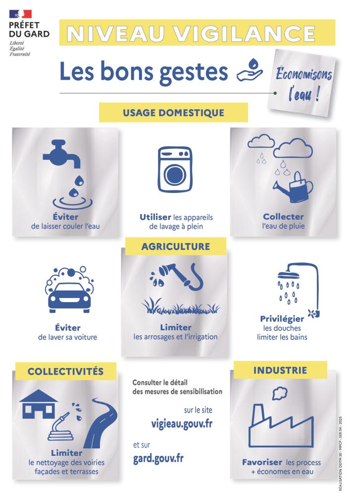 affiche-secheresse-vigilance-23-04-2025-compressepage-0001